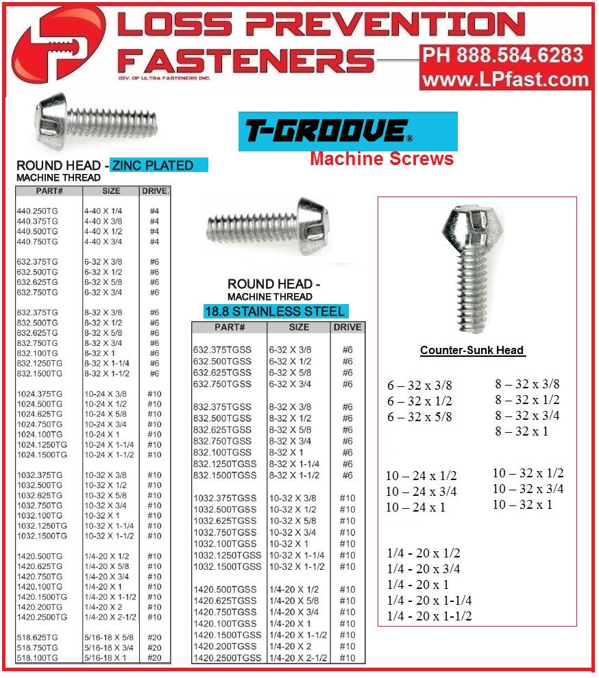 316 Stainless Steel Tri-Groove Tamper Proof Nuts – Anti-Theft Security Fasteners (Albany County Fasteners)