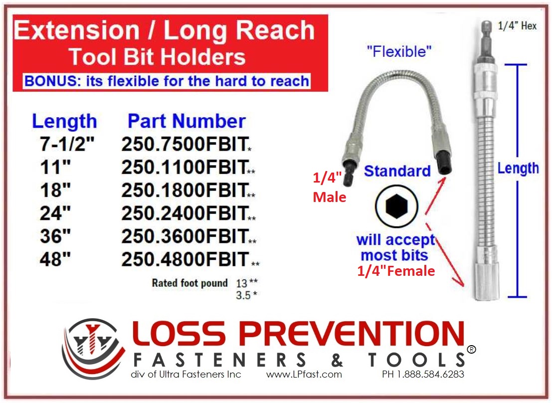 loss-prevention-hex-pin